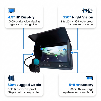 Halviar Underwater Fishing Camera