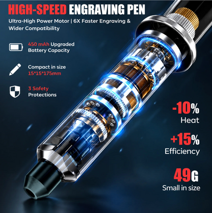 Halviar Portable DIY Engraving Pen