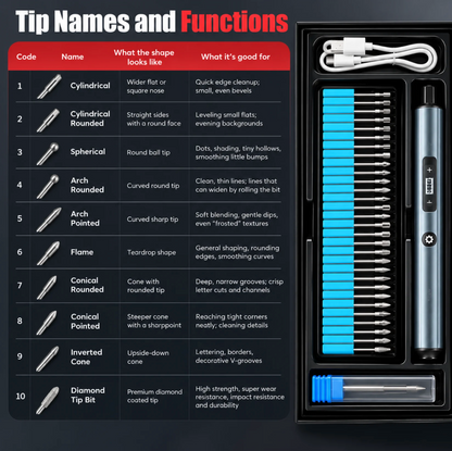 Halviar Portable DIY Engraving Pen